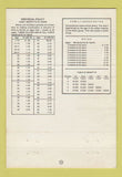 Matchbook Cover Erran Smith Funeral Home Pittsburgh PA Union Security  40 Strike