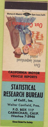 Matchbook Cover - Statistical Research Bureau Carmichael CA