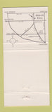 Matchbook Cover - Brave Bull Antioch IL 30 Strike
