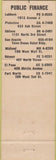 Matchbook Cover - Public Finance Abilene Lubbock Midland Odessa TX