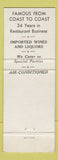 Matchbook Cover - Louis Pappas Riverside Cafe Tarpon Springs FL