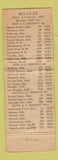 Matchbook Cover - Weatherford Hotel Flagstaff AZ