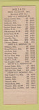 Matchbook Cover - Weatherford Hotel Flagstaff AZ