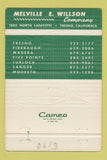 Matchbook Cover - Melville Wilson Fresno CA fertilizer chemical 40 Strike