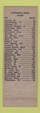 Matchbook Cover - Ralph's Phillips 66 oil gas Joliet IL pinup