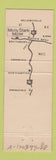 Matchbook Cover - Molly Stark Motel West Brattleboro VT