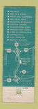 Matchbook Cover - Mission Valley Inn Hotel San Diego CA