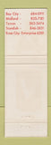 Matchbook Cover - Bay City Midland Tawas Standish MI Call Before Digging