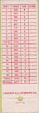 Matchbook Cover - Country Club DPCC California