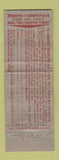 Matchbook Cover - Coronet Magazine Offer WEAR