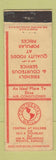 Matchbook Cover - Continental Grill Wichita KS WEAR