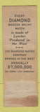 Matchbook Cover - America's Expsotion San Diego CA 1935 WEAR