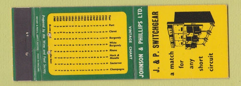 Matchbook Cover - J&P Switch Gear Johnson Phillips UK England