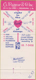 Matchbook Cover - CJ Rainear  and  CO Philadelphia PA valves 30 Strike