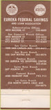 Matchbook Cover - Eureka Federal Savings San Francisco CA 30 Strike