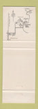 Matchbook Cover - Pinnacle Peak Patio Scottsdale AZ