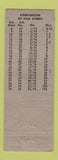 Matchbook Cover - Jack Schiff Camera Exchange New York City