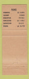 Matchbook Cover - Martin Paper Products Canada Winnipeg Calgary Edmonton