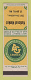 Matchbook Cover - AG Stores National Market Grocery St Louis MO