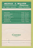 Matchbook Cover - Mewco Melville Wilson Chemical Fertilizer Fresno CA 40 Strike
