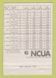 Matchbook Cover - IBM Norcal Employees Credit Union San Jose CA WEAR 40 Strike