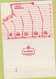 Matchbook Cover - Condor Areal Platforms San Leandro CA 40 Strike