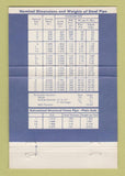 Matchbook Cover - Wheatland Tube Company Philadelphia PA 40 Strike