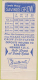 Matchbook Cover - Farmers Bank of Egypt PA 30 Strike