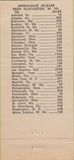 Matchbook Cover - Stone Lodge Restraurant Huntington WV 30 Strike