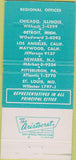 Matchbook Cover - General Grinding Wheel Philadelphia PA 30 Strike