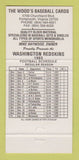 Matchbook Cover - Washington Redskins Football 1993 Schedule  30 Strike