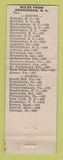 Matchbook Cover - Henderson Motel Henderson NC WEAR