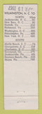 Matchbook Cover - Pine Shadows Motel Wilmington NC