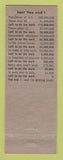 Matchbook Cover - Community Advertising Company Brookfield MO