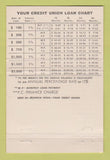 Matchbook Cover - School Employees Credit Union Alameda San Leandro CA 40 Strike