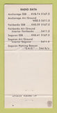 Matchbook Cover - Interior Airways Inc Anchorage Fairbanks AK WORN 30 Strike