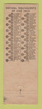 Matchbook Cover - Dietzgen Architects Supply Seattle WA