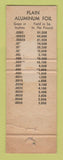 Matchbook Cover - Republic Foil Metal Mills Danbury CT WEAR