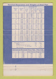 Matchbook Cover - Wheatland Tube Philadelphia PA steel pip 40 Strike