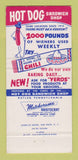 Matchbook Cover - Hot Dog Sandwich Shop Butler PA 30 Strike