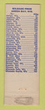 Matchbook Cover - Shell oil gas Jim's Green Bay WI LAMINATED