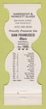 Matchbook Cover - San Francisco 49ers Football Habenicht & Howlett 1986