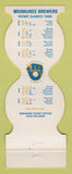 Matchbook Cover - Milwaukee Brewers Baseball Ashippun WI Bank 1985