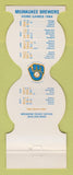 Matchbook Cover - Milwaukee Brewers Baseball Grosenicks 1984