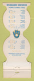 Matchbook Cover - Milwaukee Brewers Baseball Other Inn New Berlin WI 1982