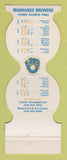 Matchbook Cover - Milwaukee Brewers Baseball WI Credit Union 1983