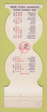 Matchbook Cover - New York Yankees Baseball Hottle's Wilkes Barre PA 1980