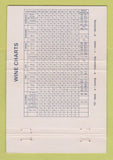 Matchbook Cover - Graycliff Nassau Bahamas Relais et Chateaux WEAR 40 Strike