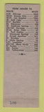 Matchbook Cover - Deter's Service oil gas Cafe Denver Colorado motel WEAR