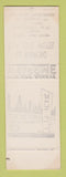 Matchbook Cover - El Rancho San Jose Motel CA SAMPLE